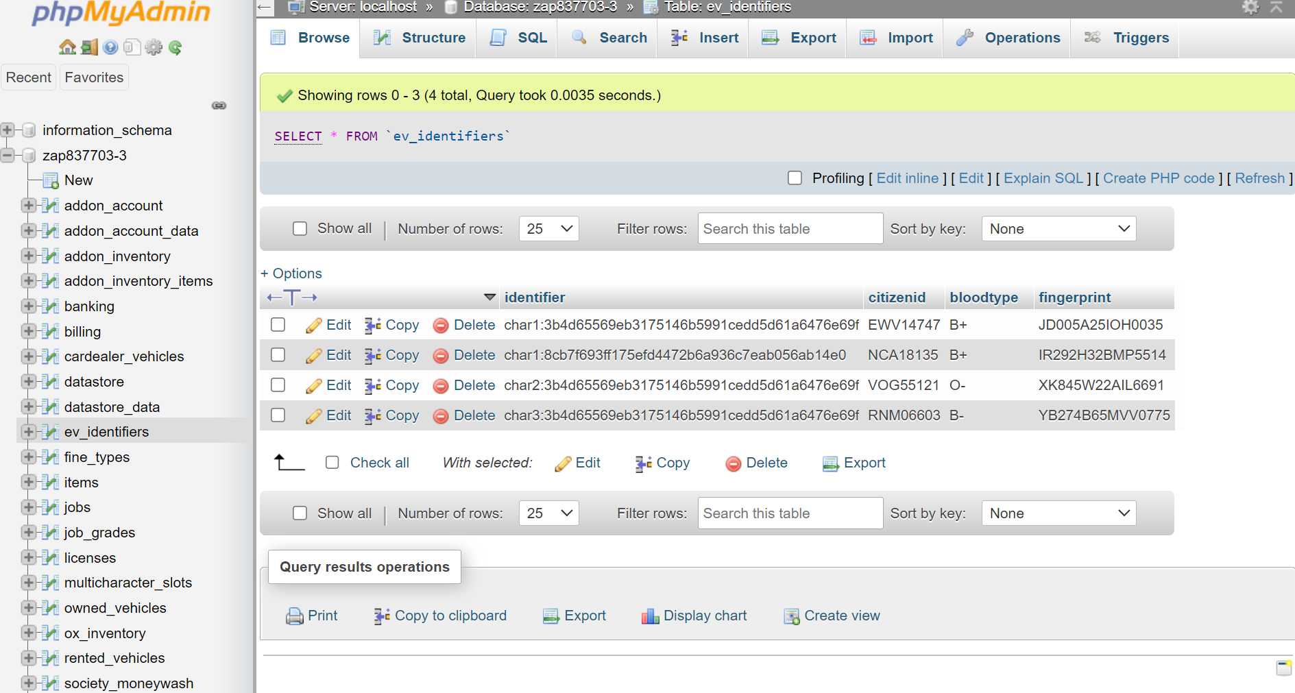 Running our SQL